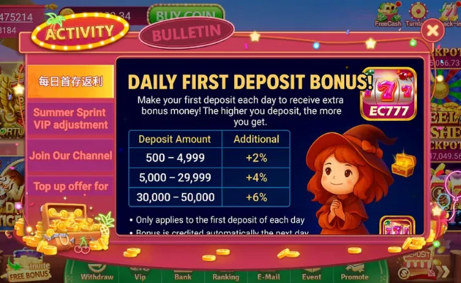 EC777 Game Daily Bonus